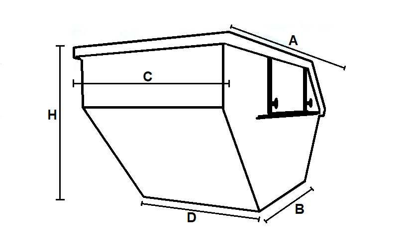 Mulda-wymiary